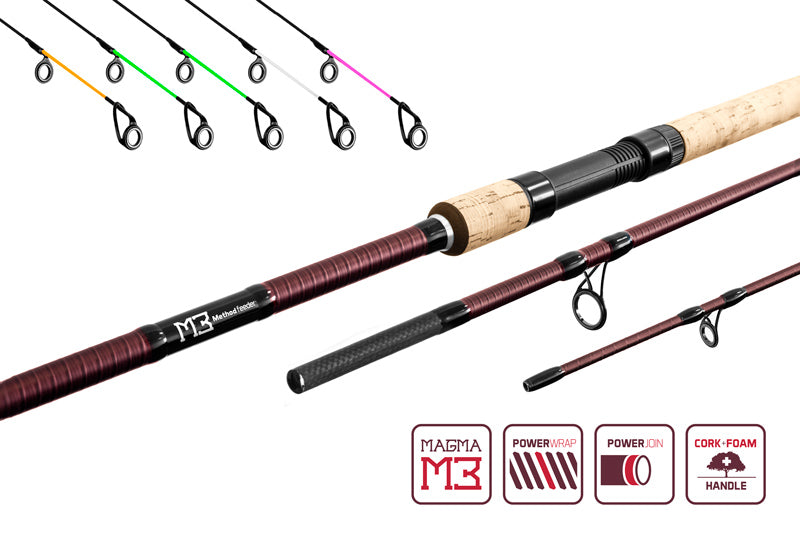 Delphin MAGMA M3 Method feeder / 3 diely
