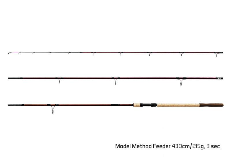 Delphin MAGMA M3 Method feeder / 3 diely