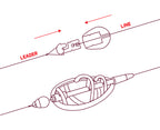 Delphin Q-METHOD előke gyors kapocs / 10db