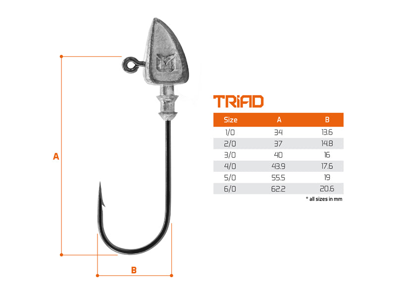 Gallérral ellátott Delphin TRIAD jigfej / 5 db