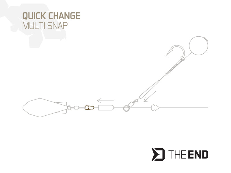 Delphin THE END Multi Snap gyorskapocs / 15 db