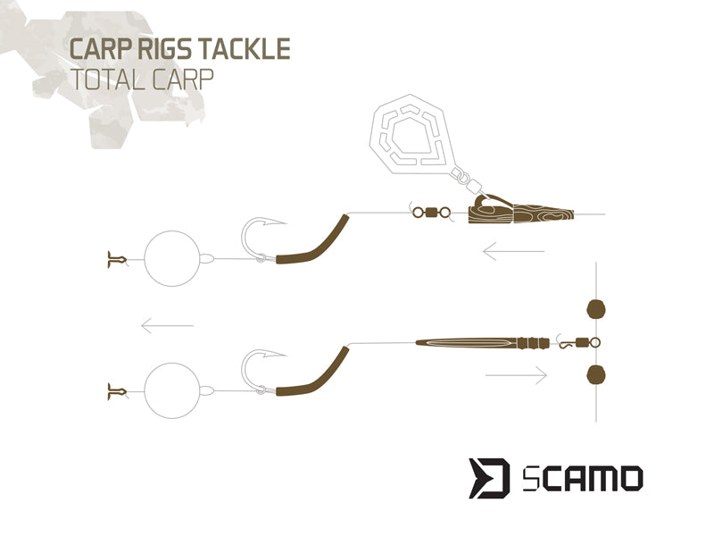Delphin sCAMO Total CARP pontyozó előke készlet 10 szett