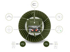Delphin Ventix Ventilátor világítással 7W/4400mAh