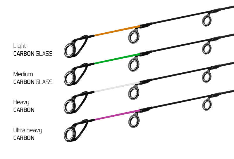 Spicc CarbonGlass MEDIUM River Trophy 360/400cm