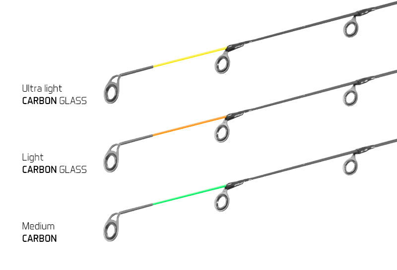 Spicc CARBON GLASS a LEGIA feeder II / 80g